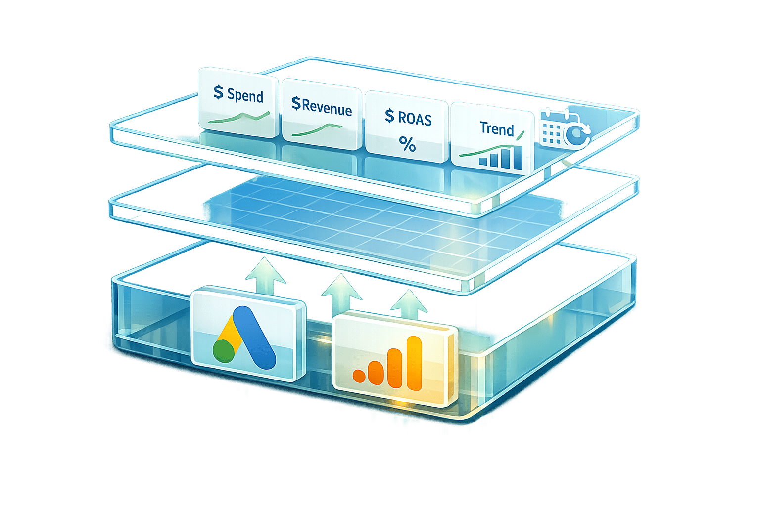 Google Ads ROI Dashboard Setup Guide