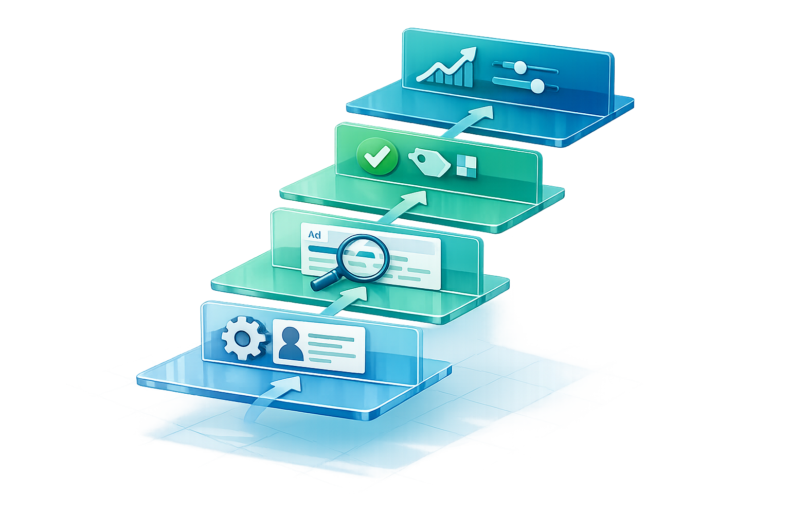 Google Ads For Beginners