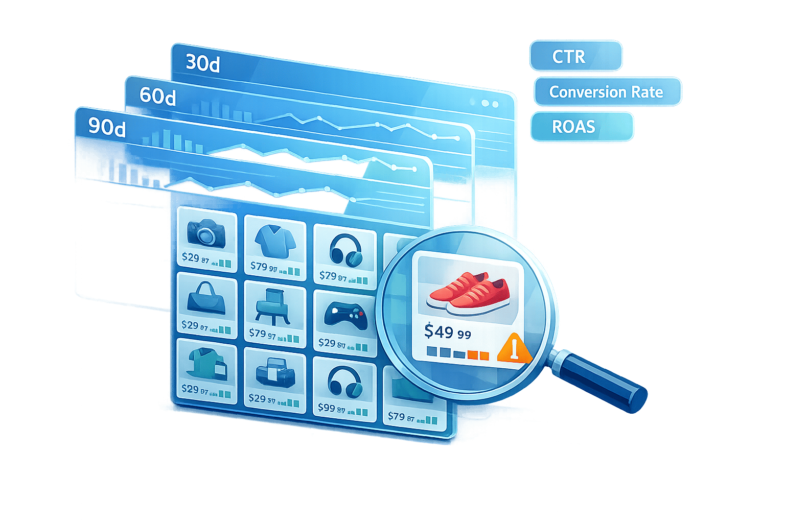 How to Spot Underperforming Products in Shopping Ads