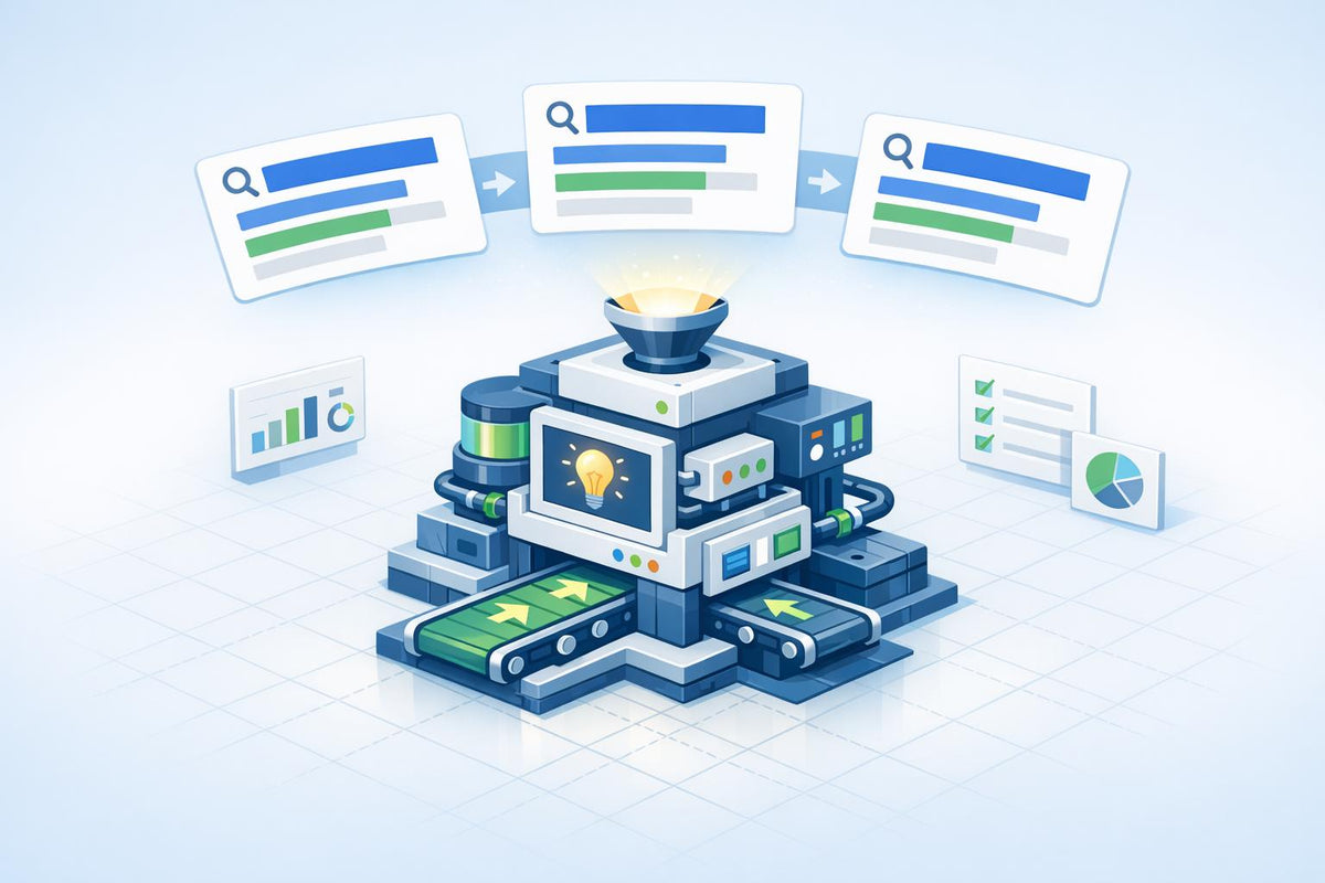 PPC Ad Copy Idea Generator – Surfside PPC