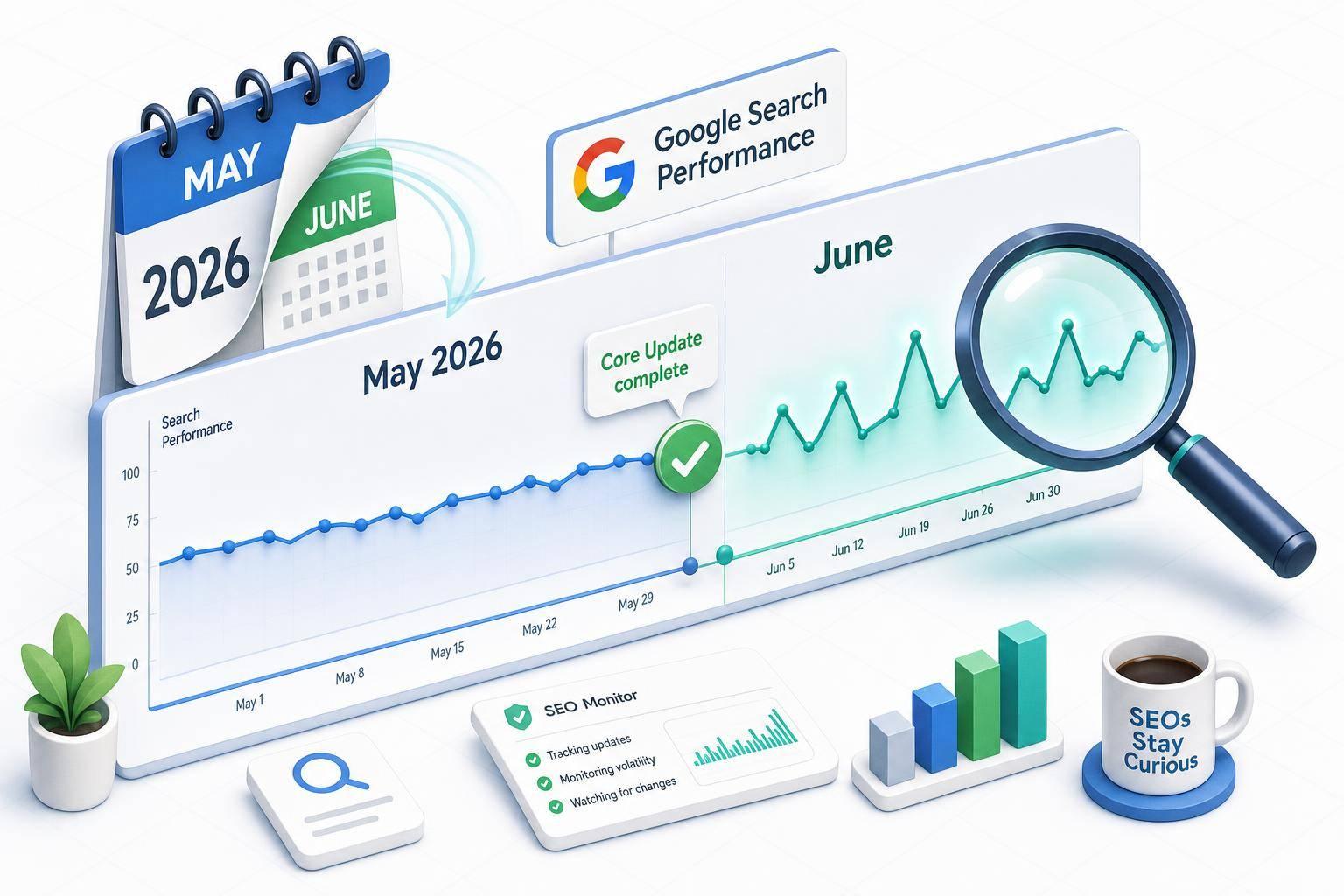 > Illustration of the Google May 2026 core update and SEOs watching unconfirmed June movement, featuring search performance charts spanning May to June with a completion marker and SEO monitoring dashboard