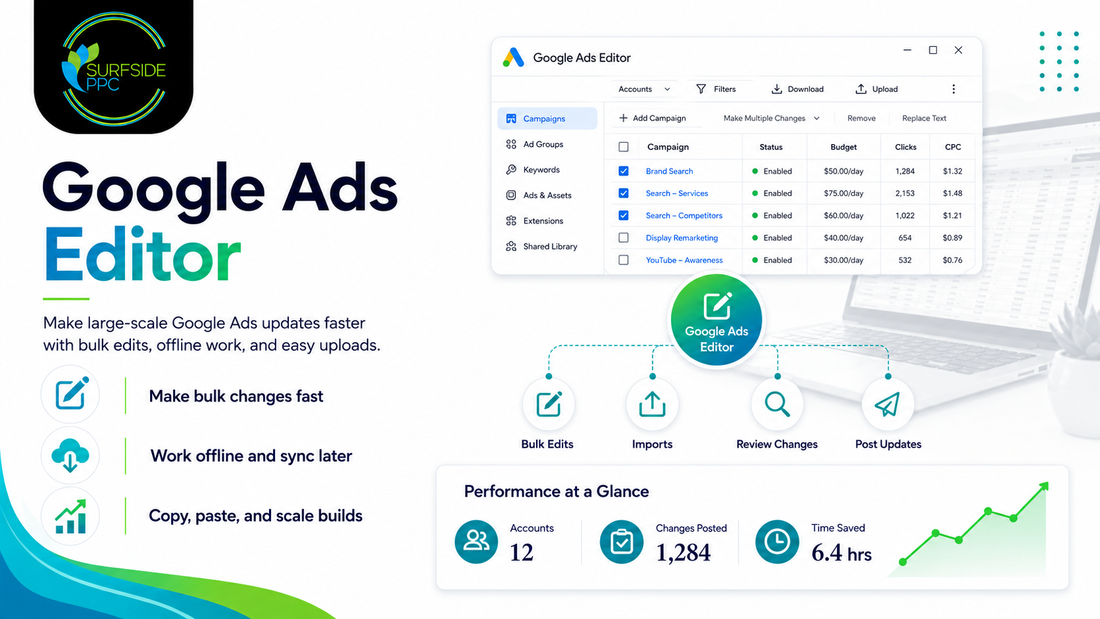google ads editor blog graphic by surfside ppc