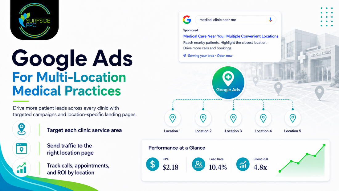 google ads for multi location medical practices