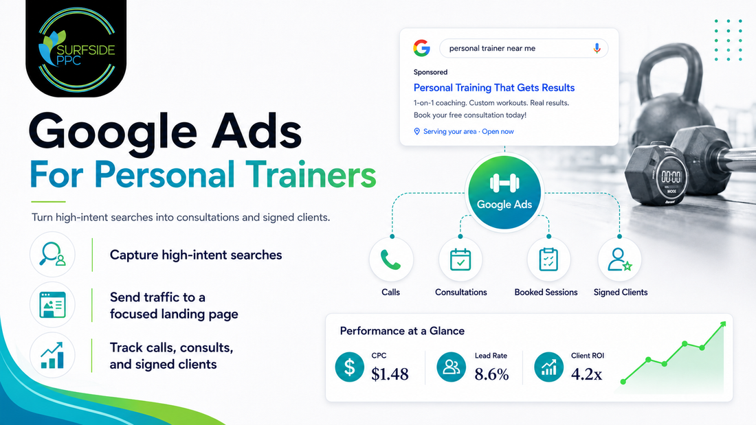 Google Ads for Personal Trainers: Costs, Setup & Keywords