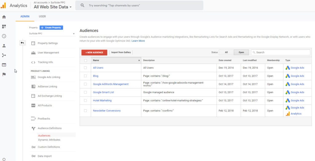 google analytics audience definitions