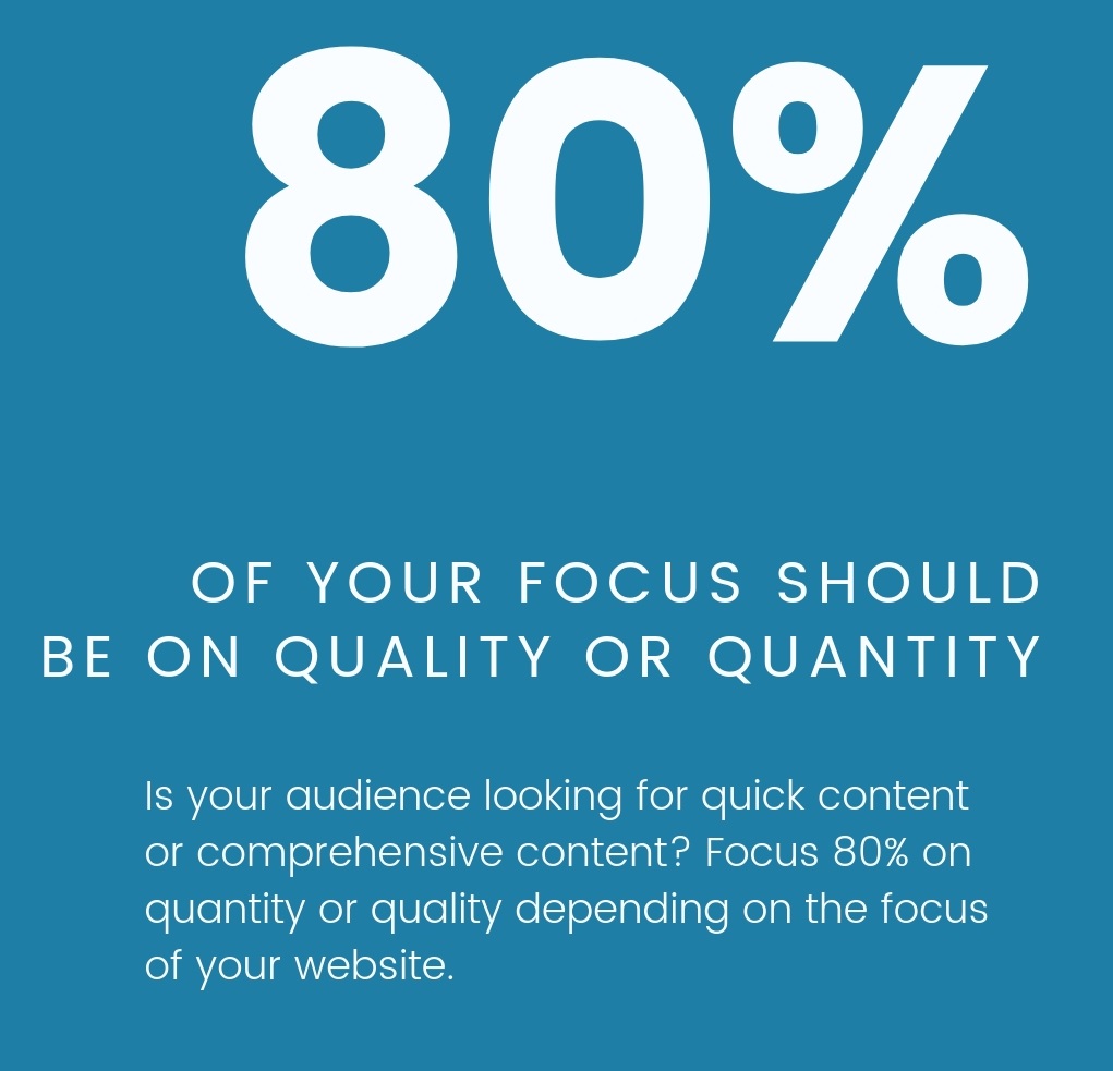 Content Quality vs. Content Quantity Which is Better? Surfside PPC