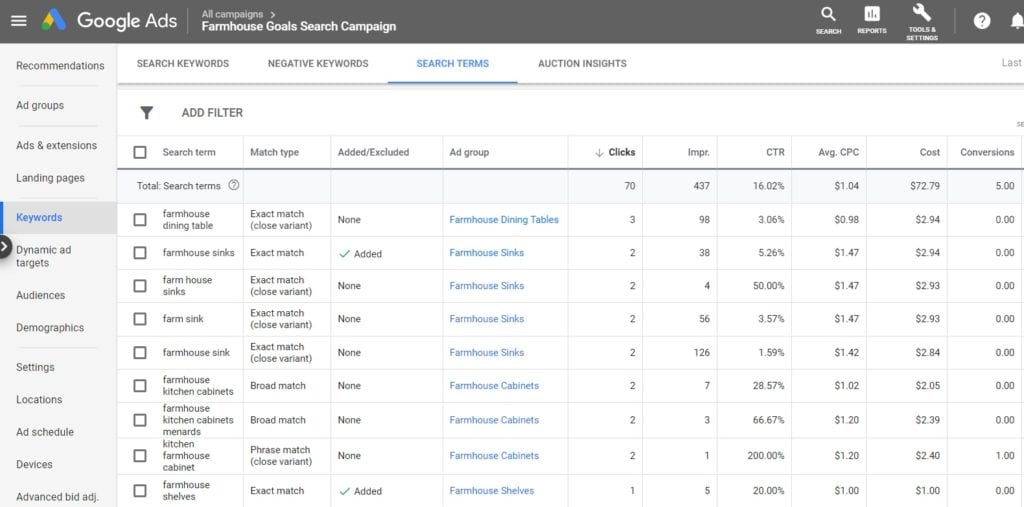 how to use google ads search terms report