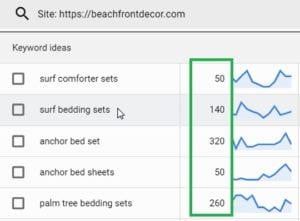  search volume data google keyword planner