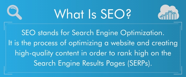 What Is SEO graphic