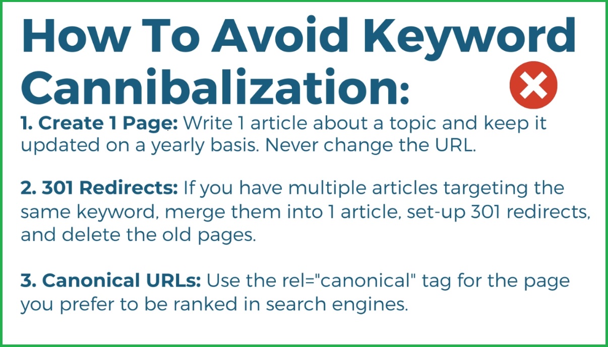 Keyword Cannibalization, Example + Practical Guide