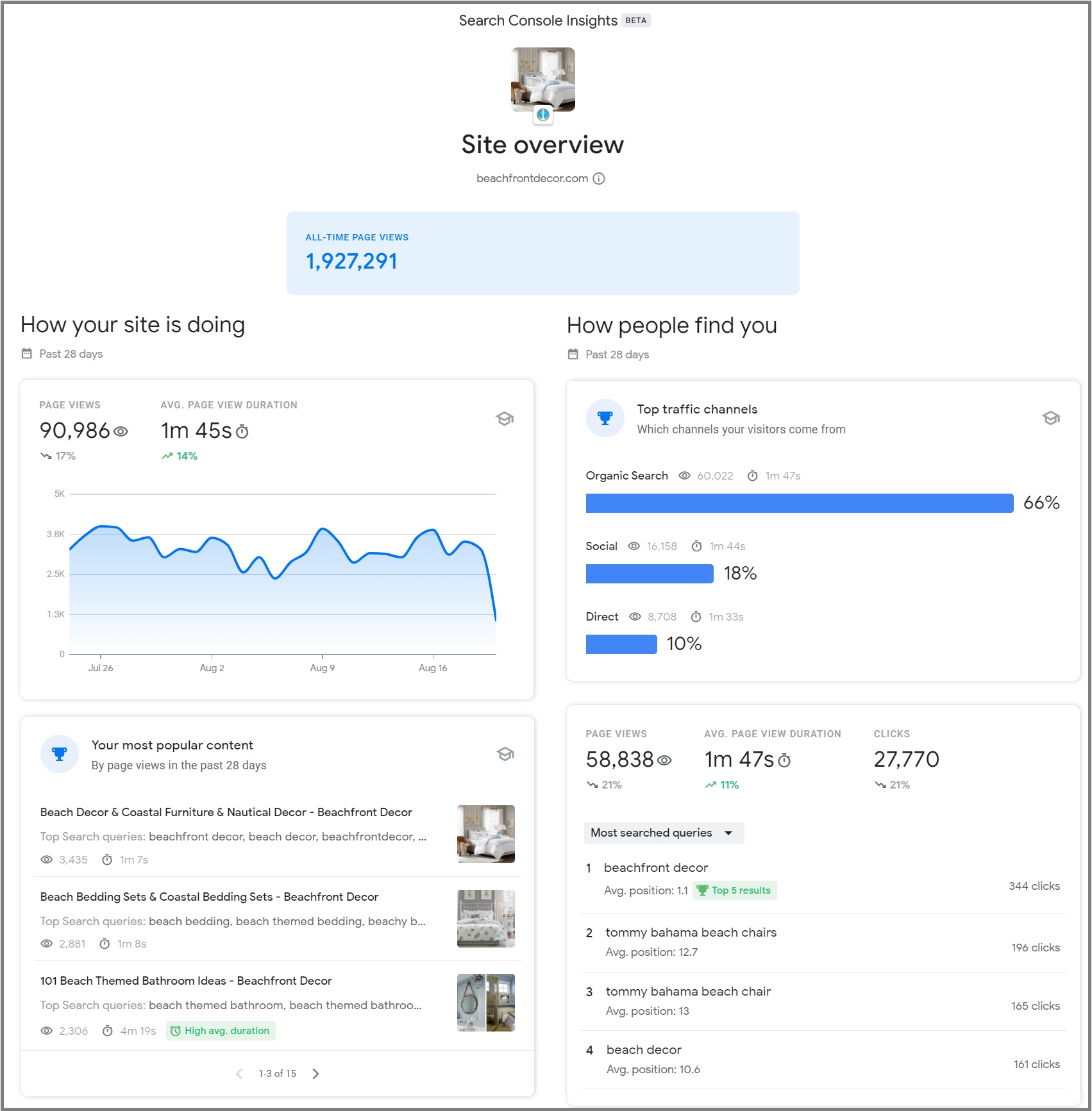 The Ultimate Guide to Google Search Console in 2023