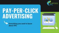 Pay-Per-Click Advertising (PPC): Complete Guide 2022