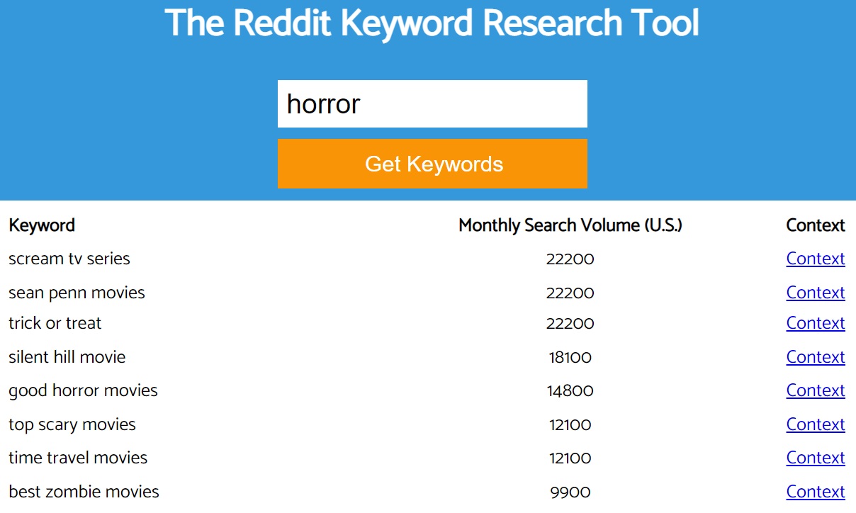 keyworddit free reddit keyword tool