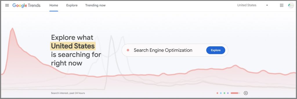 explore trending keywords and what people are searching for using google trends