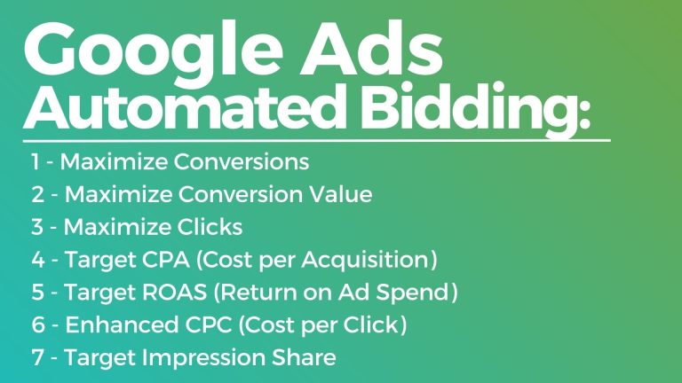 Google Ads Automated Bidding: 7 Types & Core Benefits - Surfside PPC