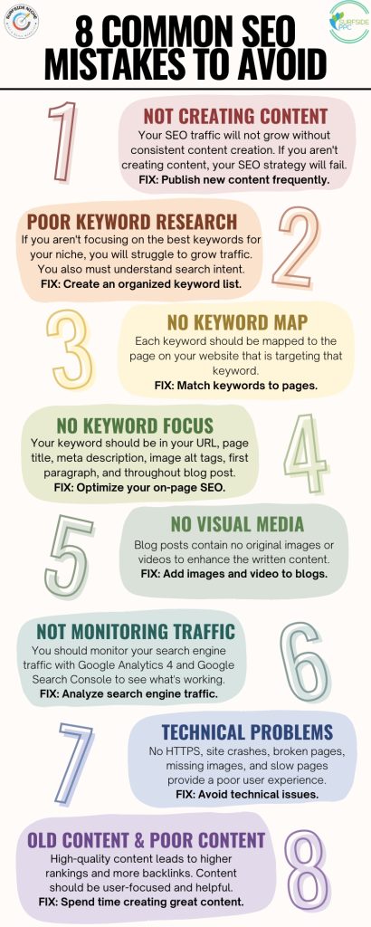 seo mistakes infographic