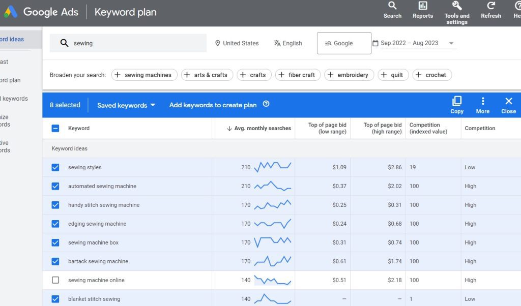 select keywords and add them to your keyword plan