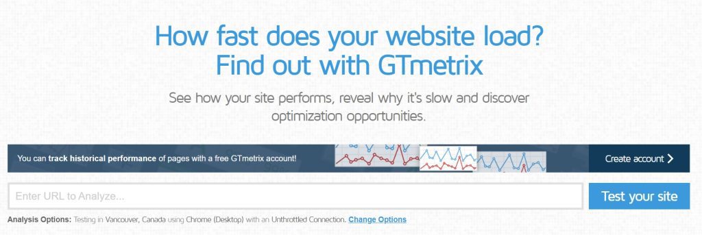 use gtmetrix to figure out your websites page speed and your overall website performance