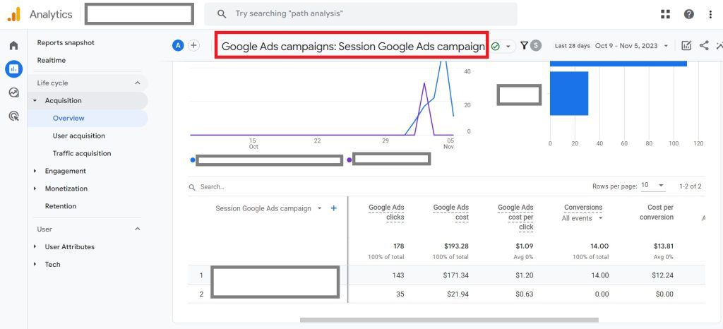 Track Google Ads campaigns into Google Analytics using Gclid