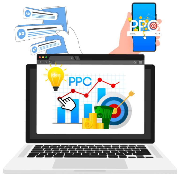 ppc advertising management